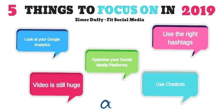 5 things to focus on in 2019 FIT Social Media